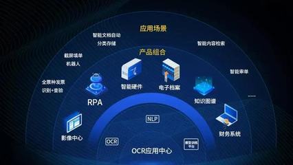 远光软件OCR应用中心通过华为升腾兼容性认证